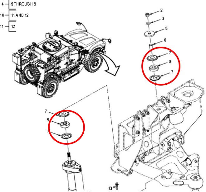 Excerpt of Item 8 of Fig 204 from the RPSTL of the TM.